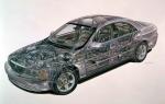 Lincoln LS 2000 года